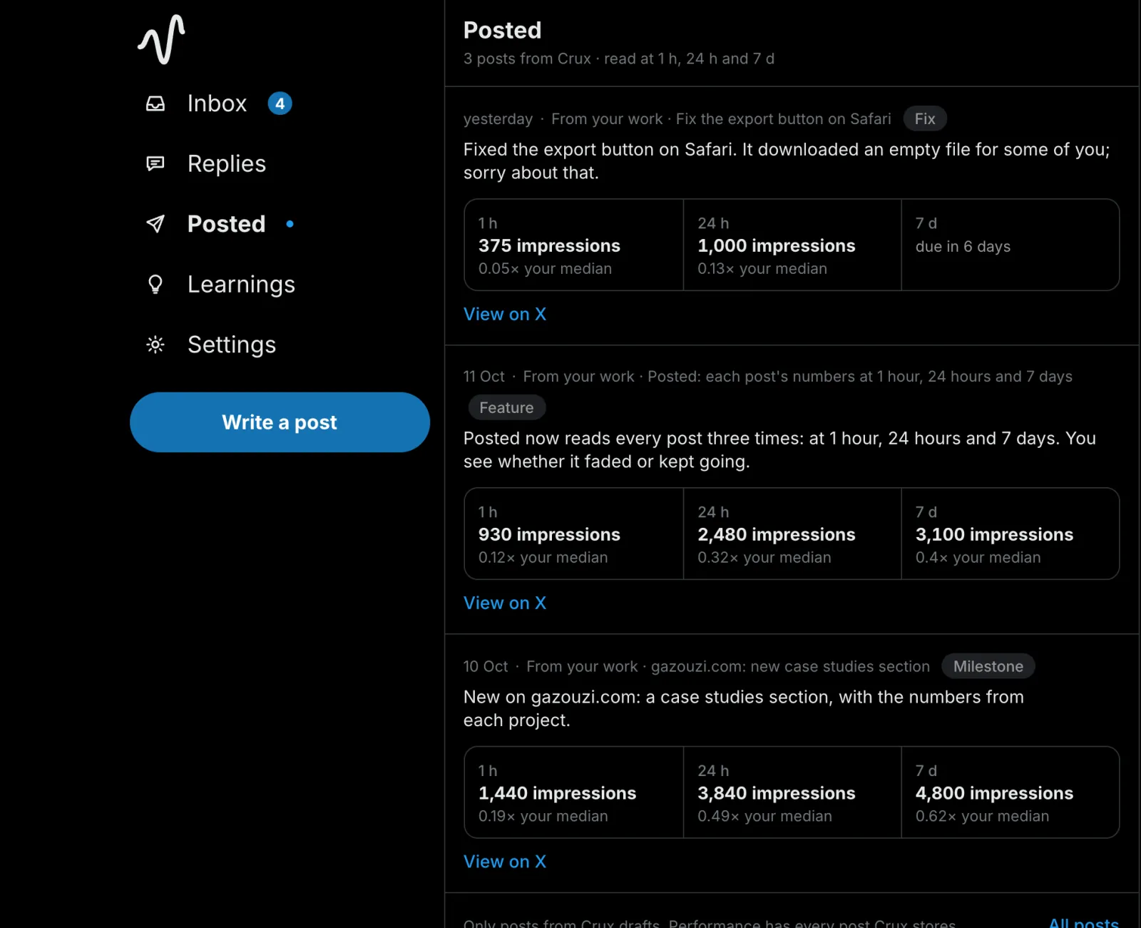 Posted: three posts from Crux drafts, each with its impressions at 1 h, 24 h and 7 d and each reading against the account's median.